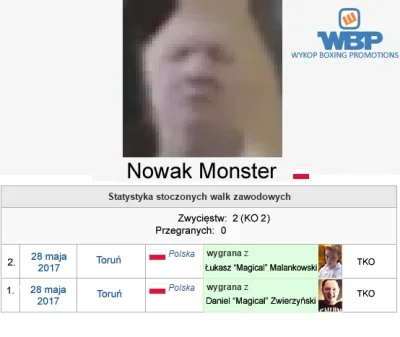 SaandMann - NOWAK SIĘ BĘDZIE WYPOWIADAŁ? XD #danielmagical