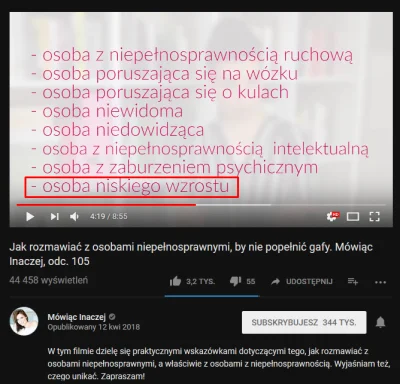 Umbonia - Paulina Mikuła w swoim "Mówiąc inaczej" porusza temat zwracania się do osób...