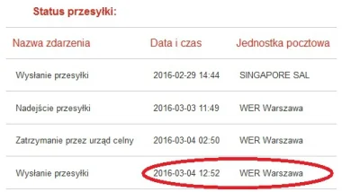 grekzorba - Mirki z #aliexpress i #tracking czy to poszło bez vatu z wer warszawa? mo...