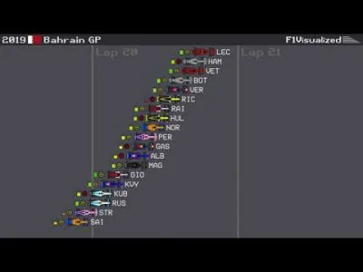 l.....y - Znalezione, chyba nie bylo. (Dobra robota - nawet spin Vettela jest)
#f1