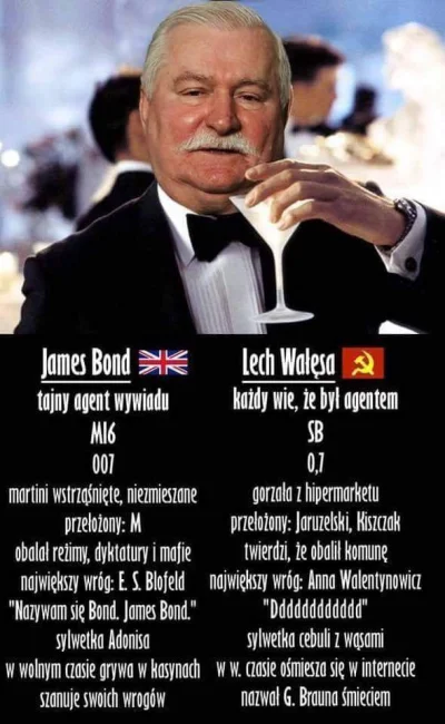 Majkel98l - #bolek #jamesbond #walesa #agent