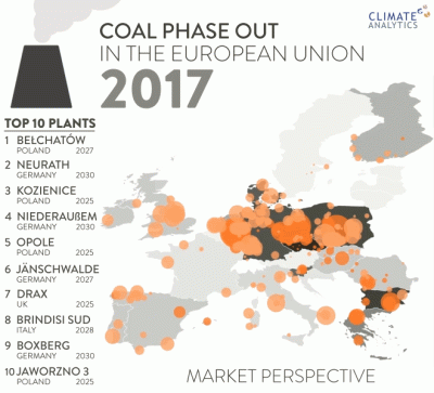 strongBAD - Bardzo przyszłościowa inwestycja, tym bardziej że plan UE zakłada wyłącze...