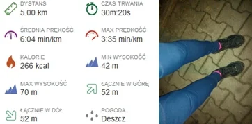 T.....l - 4980,35 - 5 = 4975,35km

Standardowo jeśli chodzi o czas i dystans. Coś róż...