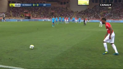 Minieri - Kamil Glik, Monaco - Marsylia 1:0
#mecz #golgif #golgifpl