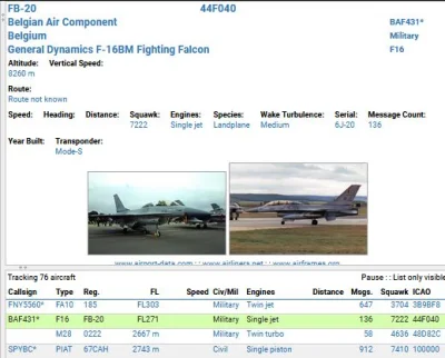 WyrwalemChwasta - @WyrwalemChwasta: Gdzieś jeszcze krąży Belgijski F-16, fajny piątec...