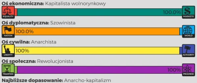 wygralemnagrodedarwina - @PolskiEdek: o sorrki nie ogarnąłem (⌐ ͡■ ͜ʖ ͡■)