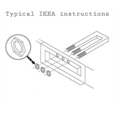 F.....x - #ikea #humor #heheszki #humorobrazkowy #dom #meble