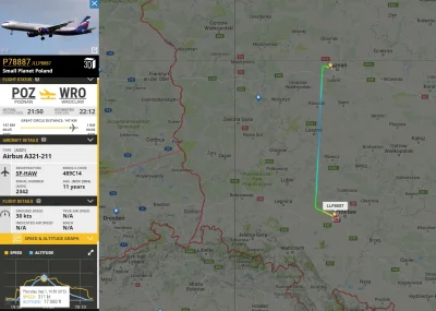 RayJay - to sie nalatał ( ͡° ͜ʖ ͡°)

#flightradar24 #lotnictwo