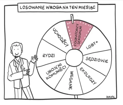 B.....n - LOSULOSULOSU Czyżby tym razem padło na wegan? A może jednak dalej w modzie ...