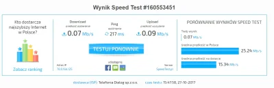 PyraZPolaCebuli - Tak w XXI wieku Netia dostarcza Internet we Wrocławiu :) "minimum 2...