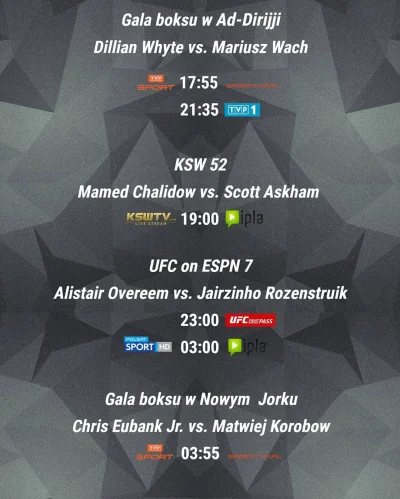 Poortland - #fightweek #boks #mma #ufc #ksw 
I tak się żyje na tej wsi, wiadomo że dz...