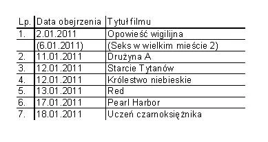 r.....a - Ok, zebrałam to wszystko w jakąś całość. Niemożliwe mi się wydaje, bym nic ...