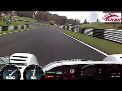 IRG-WORLD - Tak wygląda przejazd Radicalem SR3 na torze Cadwell Park Circuit.
#wysci...