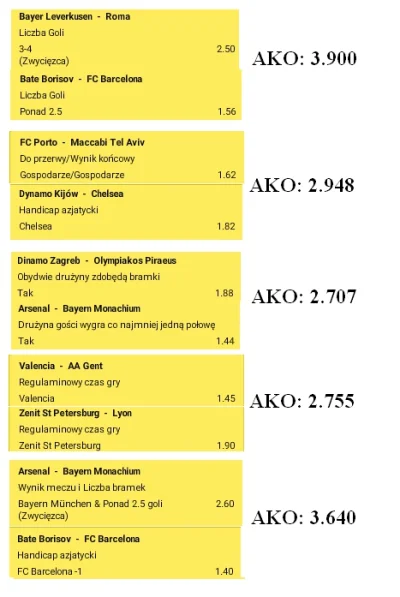 Obstaw - Pobiliśmy nasz rekord sprzedając pakiet na LM w liczbie 69! Tutaj nasze bety...