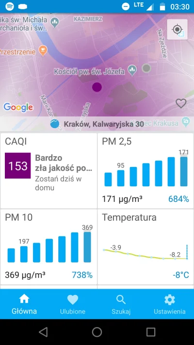menstruacyjnakaszanka - #!$%@?, co za syf ( ͡° ʖ̯ ͡°)
#krakow #smog