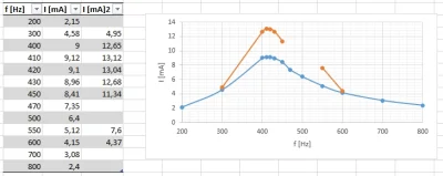 fillion - @brak_nicku: @czupek: