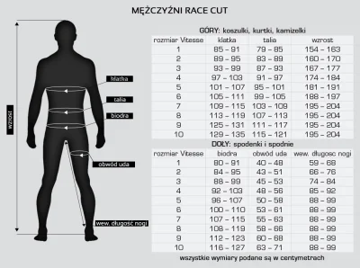 Francuski_Mistrz - @impa: Mam nadzieję, że udało Ci się wczoraj wyspać, bo mi nie, tr...