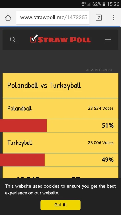 PazuryCezura - Już prowadzimy