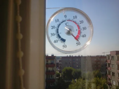 maciejkack - Trochę ciepło dziś. #cieplo #cieplej #goraco #kielce