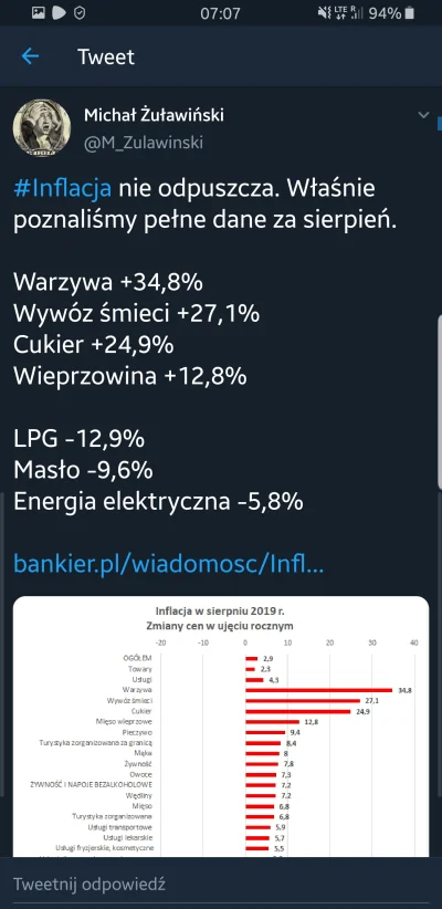 Thon - Rzeczywistość: