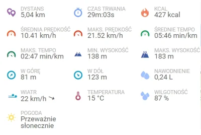 Reepo - 83535,30 - 5,04 = 83530,26

Huh, mówiłem, że teraz będzie tylko lepiej? Zna...