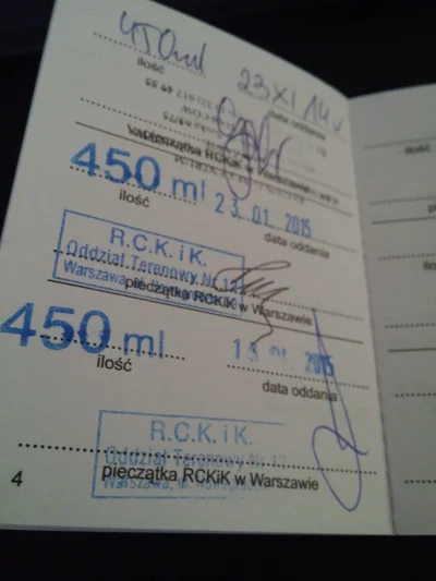 Kofi - Dzisiejszy dzień wolny od pracy sponsoruje RCKiK Warszawa
#barylkakrwi
