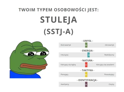 Tacocat - @SenatRzymski: btw. też intj :c