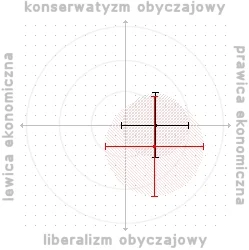 MasterYoda - Jak wszyscy to i ja #polimetr