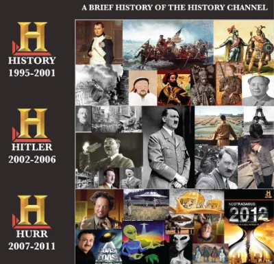 rfree - > tworcy z tzw. "History Channel"

@thrawn41: