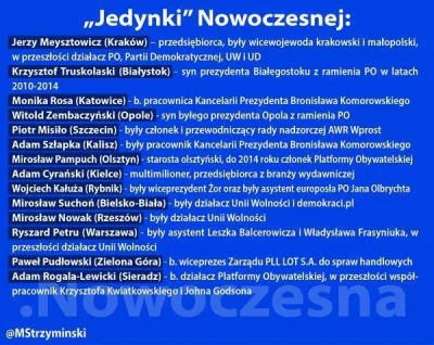 aven9er - #petru kłamał, że nie miał nic wspólnego z Platformą Obywatelską, a teraz w...