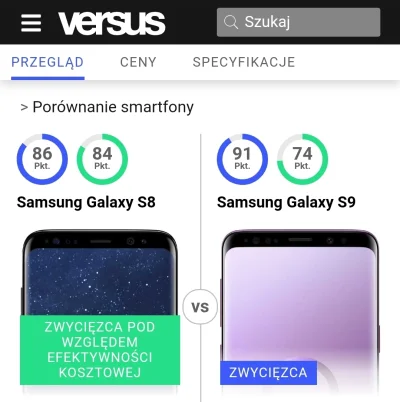 pogop - Po kilku przygodach z tańszymi telefonami, stwierdziliśmy z żoną, że walić ta...