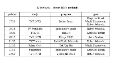 d.....n - #ruchnarodowy #narodowywykop #marszniepodleglosci #4konserwy #polityka