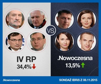 s.....j - No i prawidłowo.
SPOILER
#neuropa #korwin #razem #polityka #bekazkorwina ...