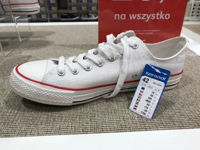 M1KNG - Siema, wikop, mam pytanie, co sądzicie o tego typu „podróbach” converse? Wsty...