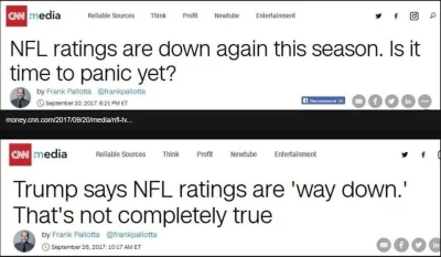 k.....3 - CNN: ogladalność NFL jest niska
CNN 6 dni później:Trump powiedział że oglą...