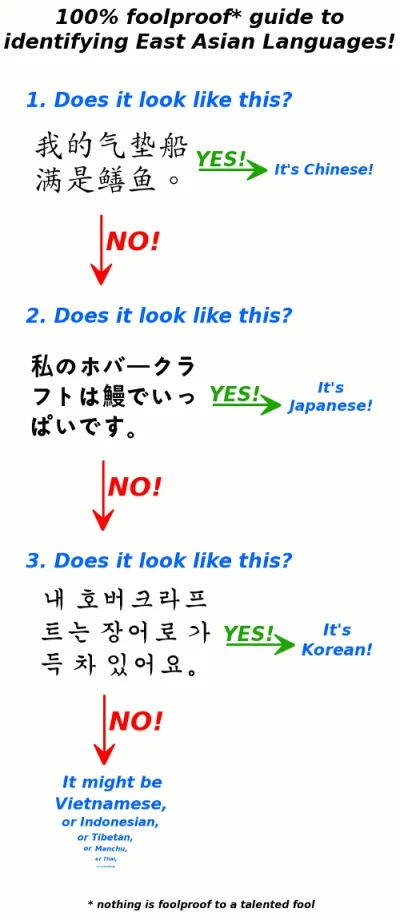 Goryptic - @gw019: może bym i pomógł, ale niestety to nie jest japoński, tylko chińsk...