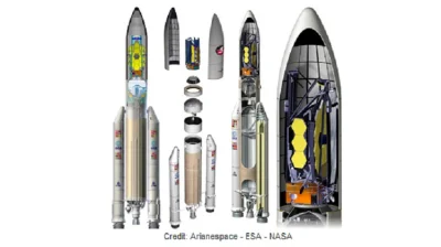 r.....7 - @nietopies: Ariane 5
