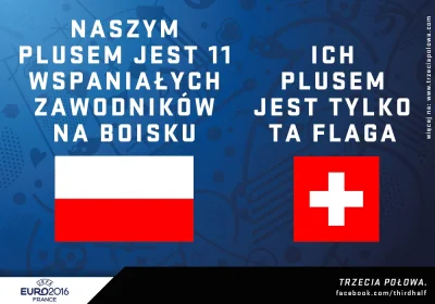 docento - #euro2016 #pilkanozna #mecz #szwajcaria