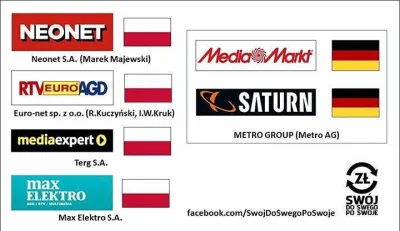 k.....3 - Niedługo czas świątecznych zakupów. Warto o tym pamiętać.

#zakupy #dobre...