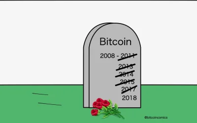 FundacjaBitcoin - #bitcoin