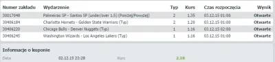 karol12ek - @Empator: bulls, wizards, golden state warriors i palmeiras - santos over...