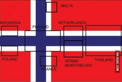 ilem - #ciekawostki
Flaga Norwegii to matka wielu flag.