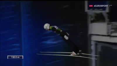 nieodkryty_talent - Artti Aigro - 130 metrów
#skoki #skokgif #ruka