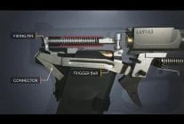 WuDwaKa - Świetna animacja pokazująca jak działa pistolet Glock 19
 Matt Rittman po p...