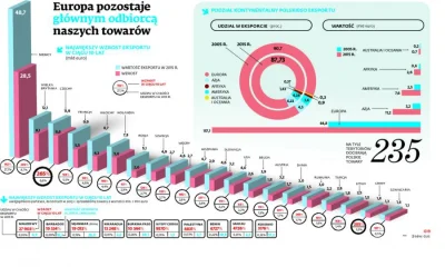 monogramus - @teomo: wszyscy teraz chętnie nienawidzą Niemców i UE tylko jak się Berl...