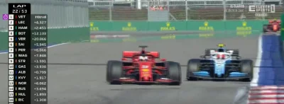 mrbarry - Kubica traci pozycję lidera na rzecz Vettela

#f1 #kubica