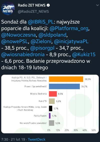 Kempes - #polityka #neuropa #4konserwy.ru #polska