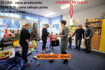 jan- - To chińskie oczyszczacze CHUANGLAN CLA-01 wartości 95 USD i wydajności max 30m...