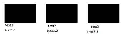 DobryProgramista - Chcę zrobić sekcję w #wordpress gdzie będą 3 różne obrazki oraz po...