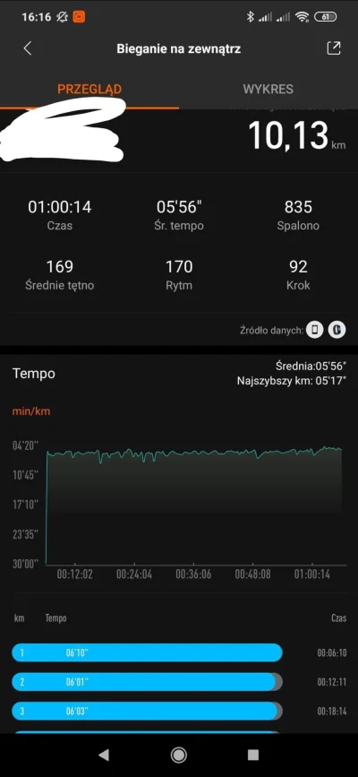 shiningsky - W końcu 6:00 na km pękło (｡◕‿‿◕｡)

#chwalesie #bieganie #biegajzwykopem